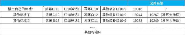 dnf公益服发布网代码下载, dnf公益服发布网最新开服信息 dnf公益服发布网代码下载, dnf公益服发布网最新开服信息