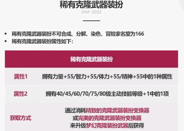DNF发布网与勇士私服怎么玩 DNF发布网与勇士私服怎么玩