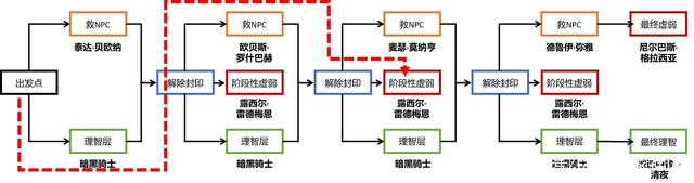 DNF发布网宠物代码大全(dnf宠物id) DNF发布网宠物代码大全(dnf宠物id)