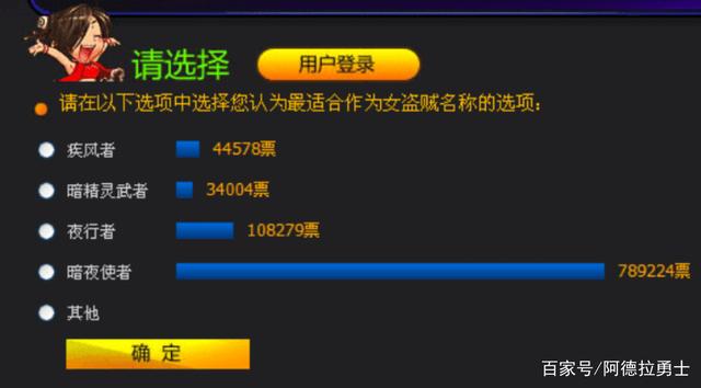dnf公益服发布网100级无限点券(dnf公益服发布网哪个有人气) dnf公益服发布网100级无限点券(dnf公益服发布网哪个有人气)